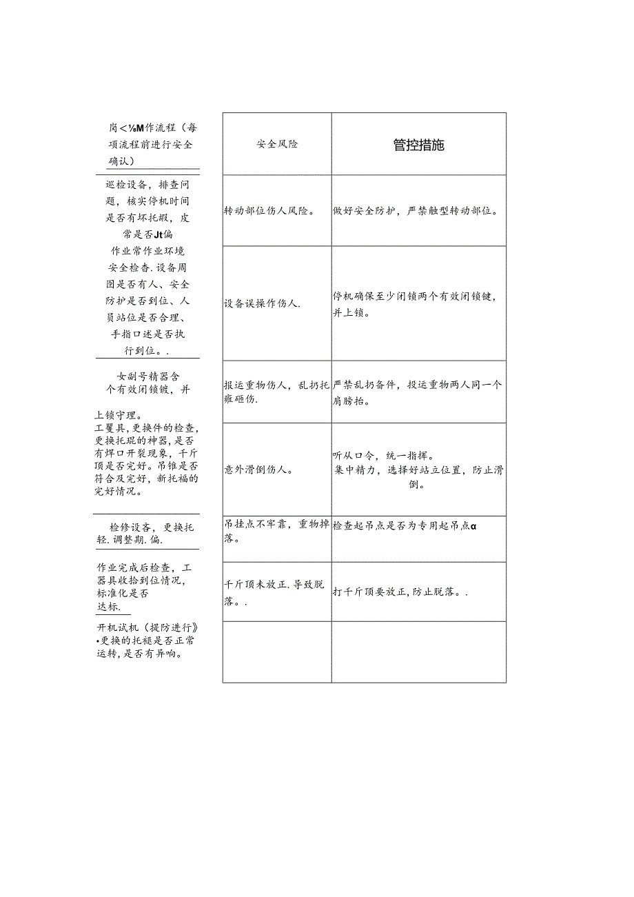 主运岗位操作流程新.docx_第1页