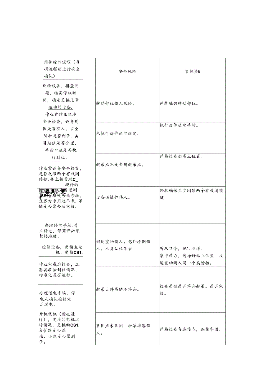 主运岗位操作流程新.docx_第3页