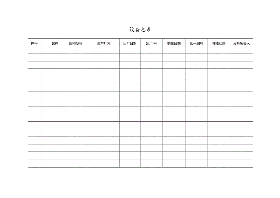 医院设备相关记录表.docx_第1页