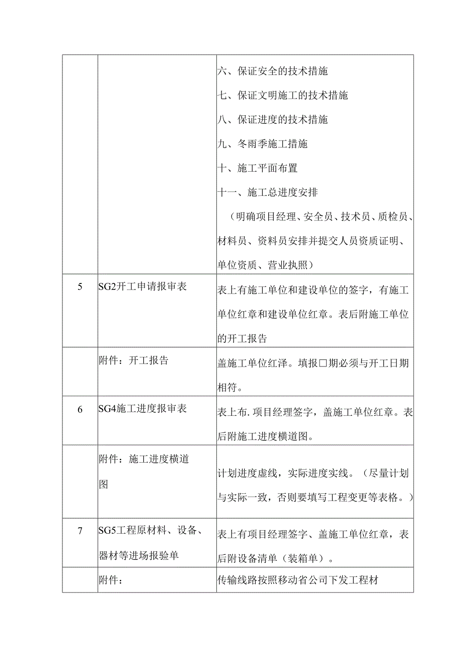 监理资料要求.docx_第2页