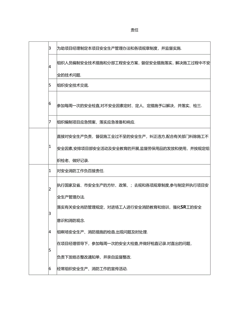 安全管理保证措施.docx_第2页