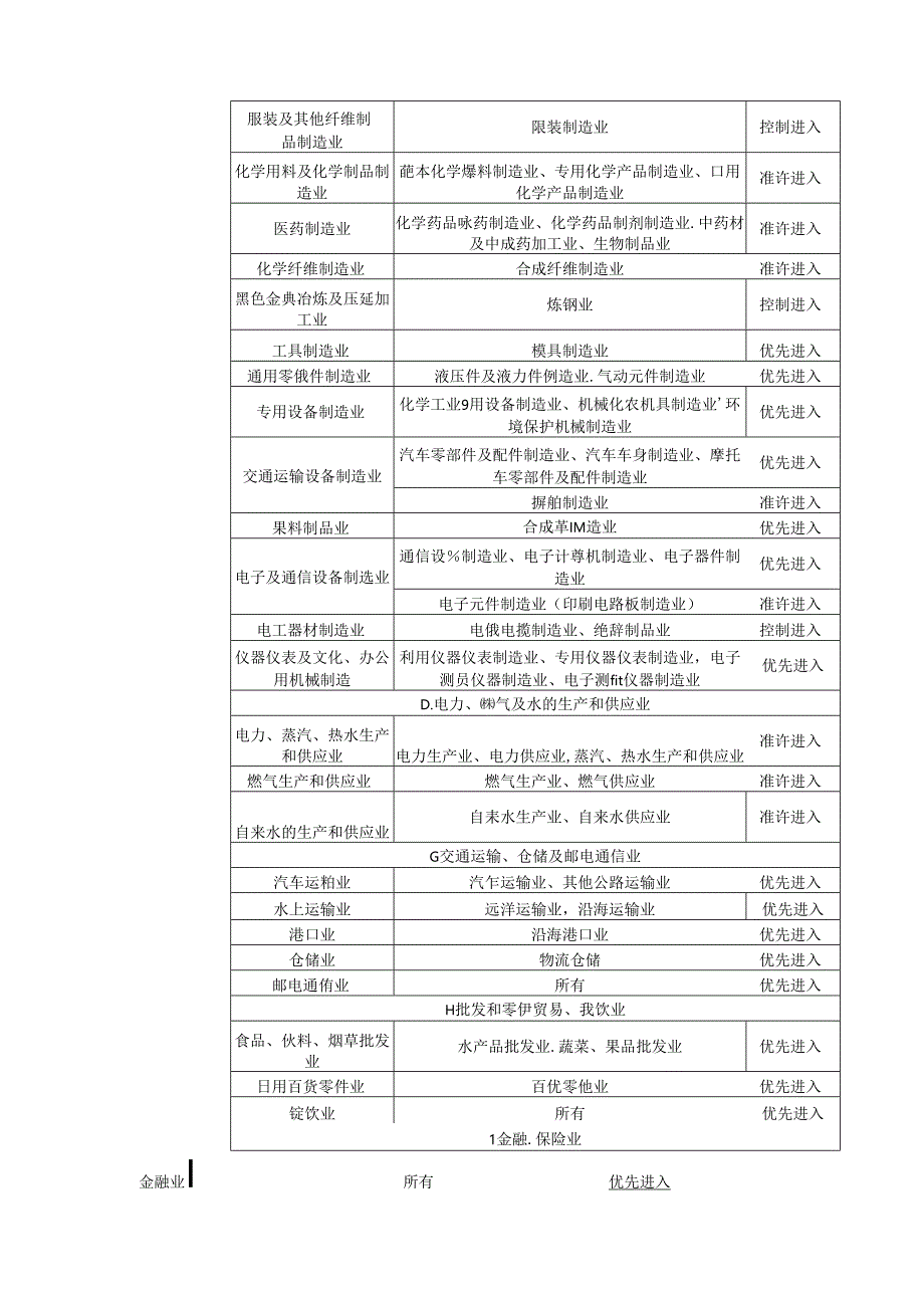 延锋彼欧汽车外饰系统有限公司烟台分公司MODENA饰板总成生产项目环评报告表.docx_第3页