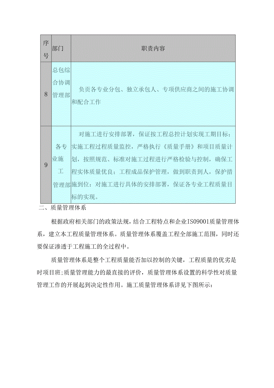 质量保证体系.docx_第3页