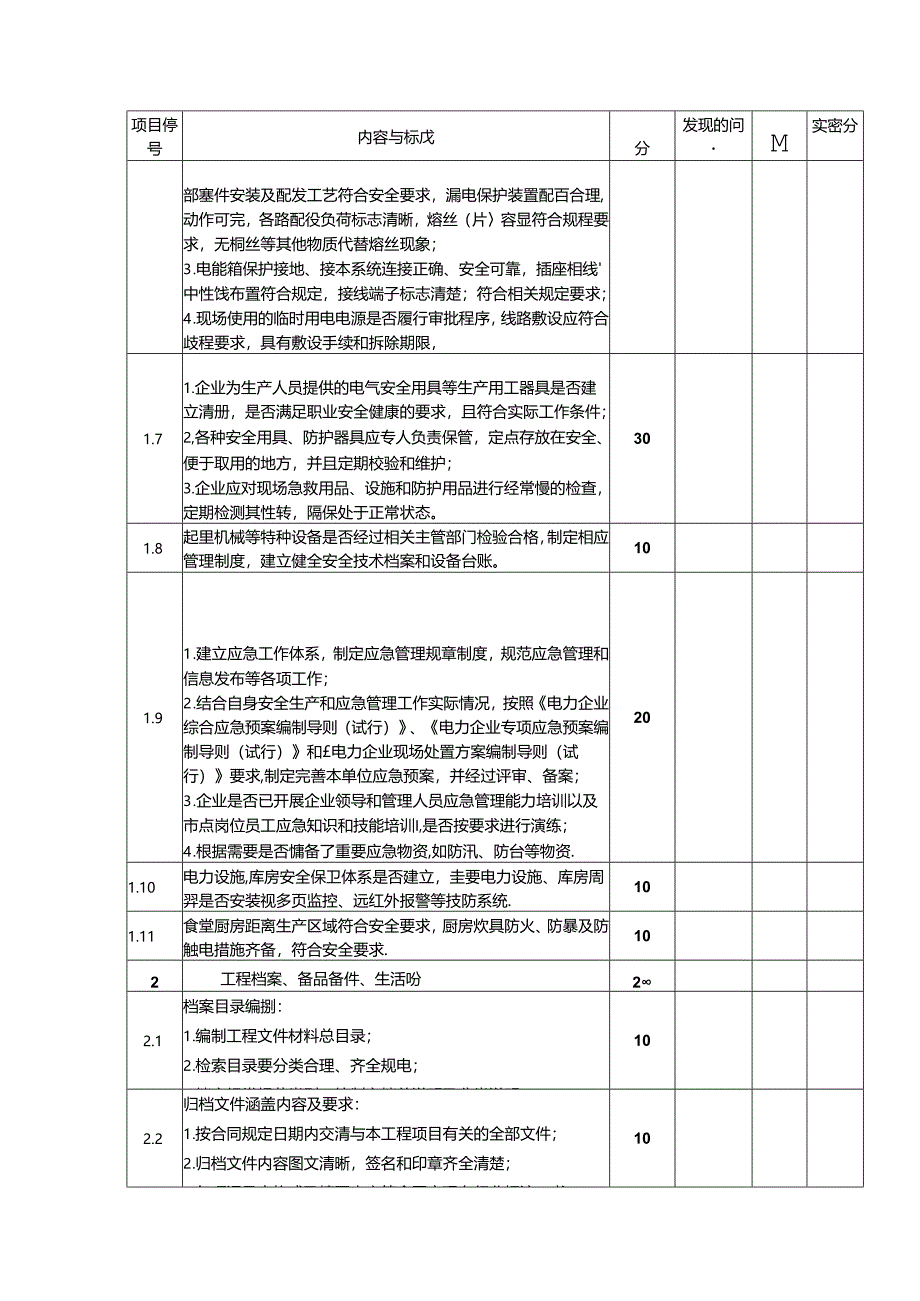 太阳能电站工程建设竣工验收检查评价评分表.docx_第2页