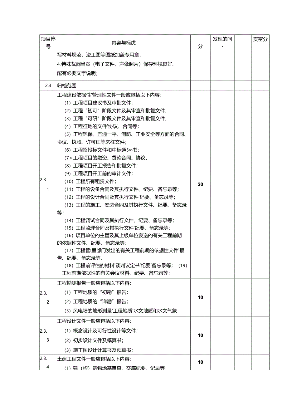 太阳能电站工程建设竣工验收检查评价评分表.docx_第3页