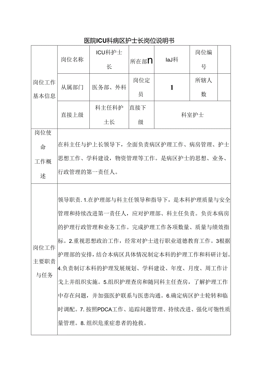 医院ICU科病区护士长岗位说明书.docx_第1页