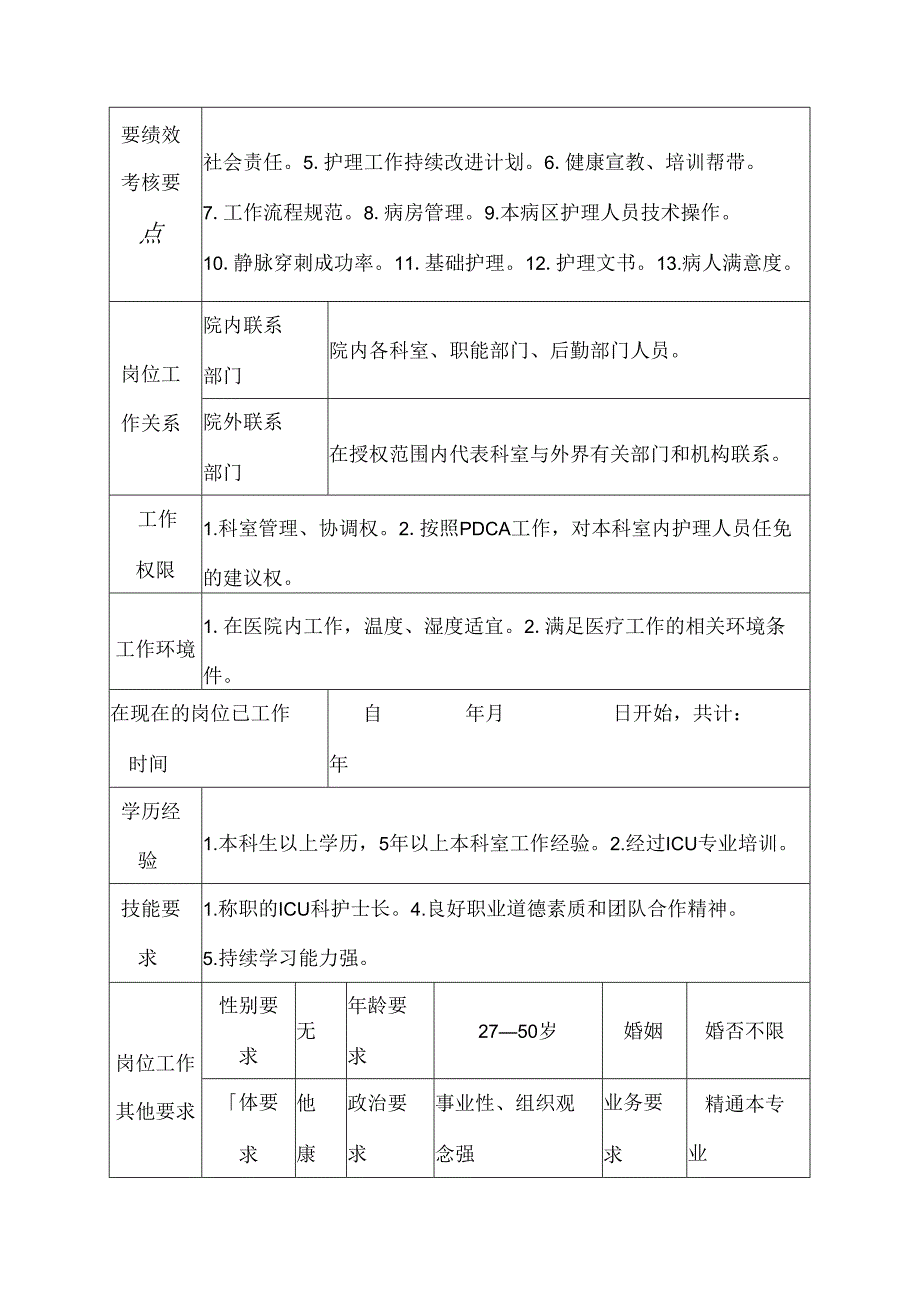 医院ICU科病区护士长岗位说明书.docx_第3页