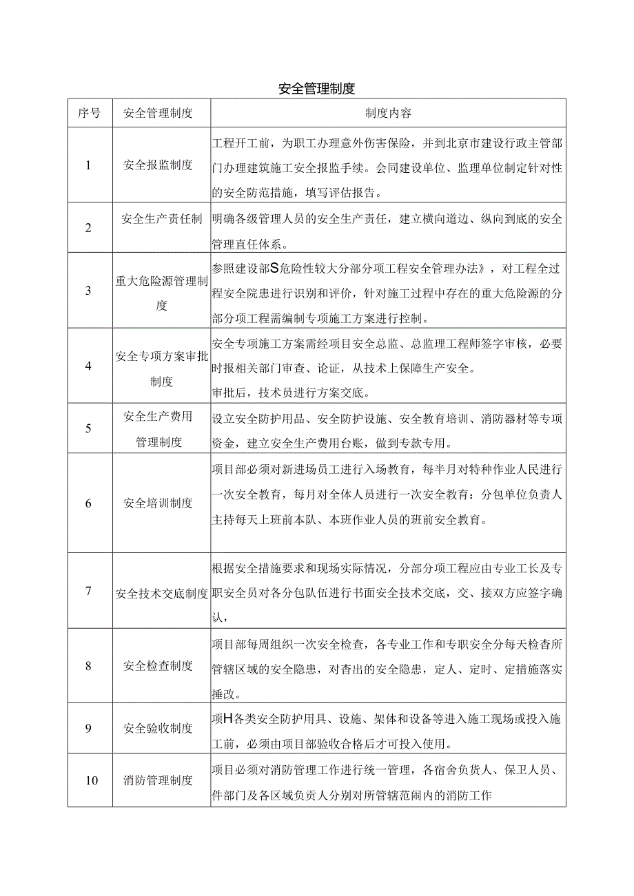 安全管理制度.docx_第1页