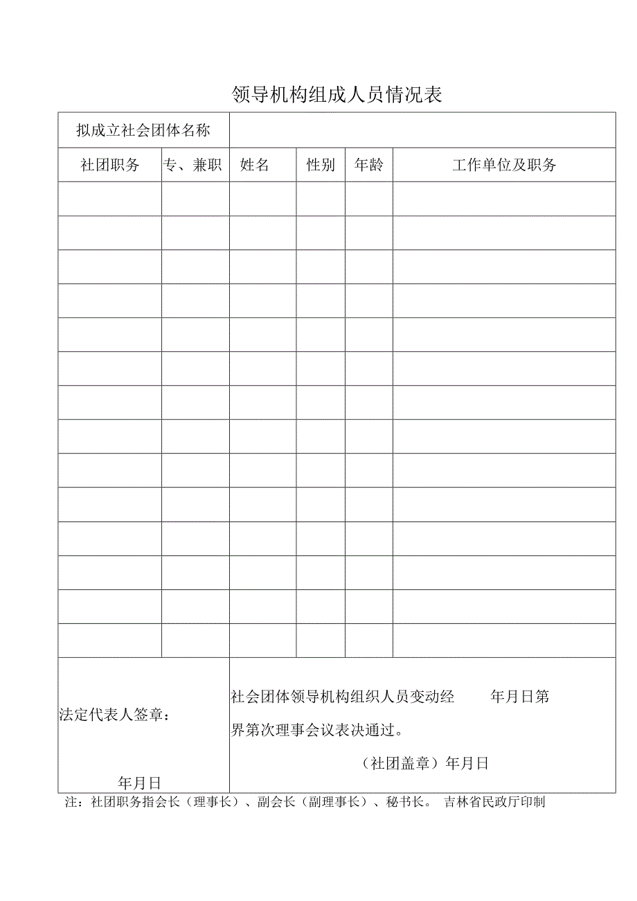 4、社会团体领导机构组成人员情况表.docx_第1页