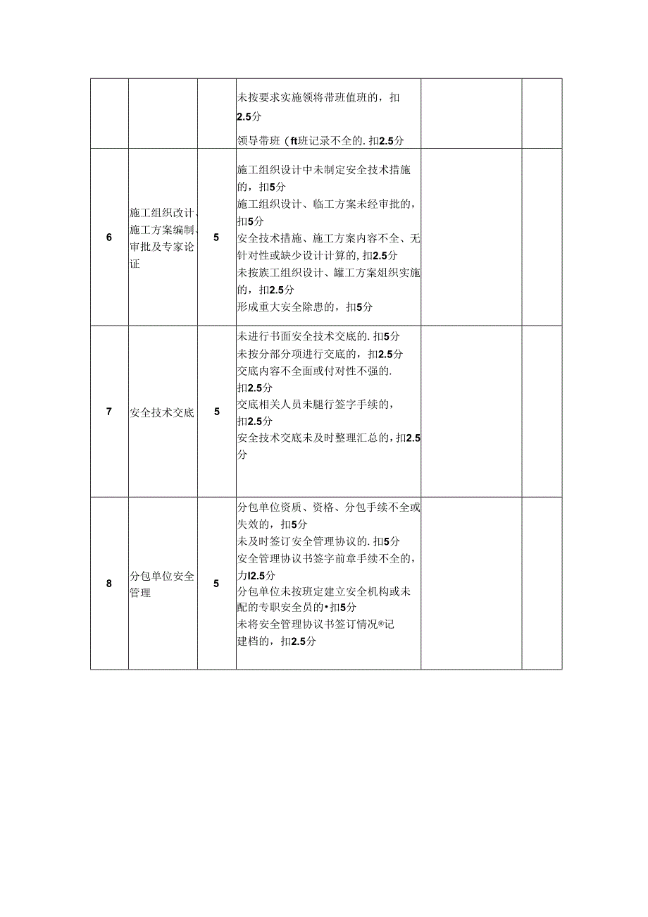 建筑施工现场检查评分表（安全管理）.docx_第2页