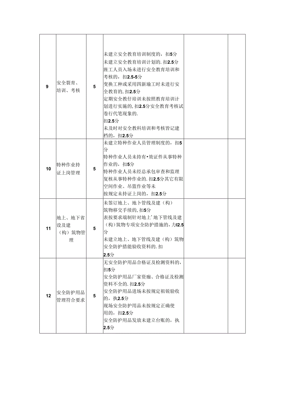 建筑施工现场检查评分表（安全管理）.docx_第3页