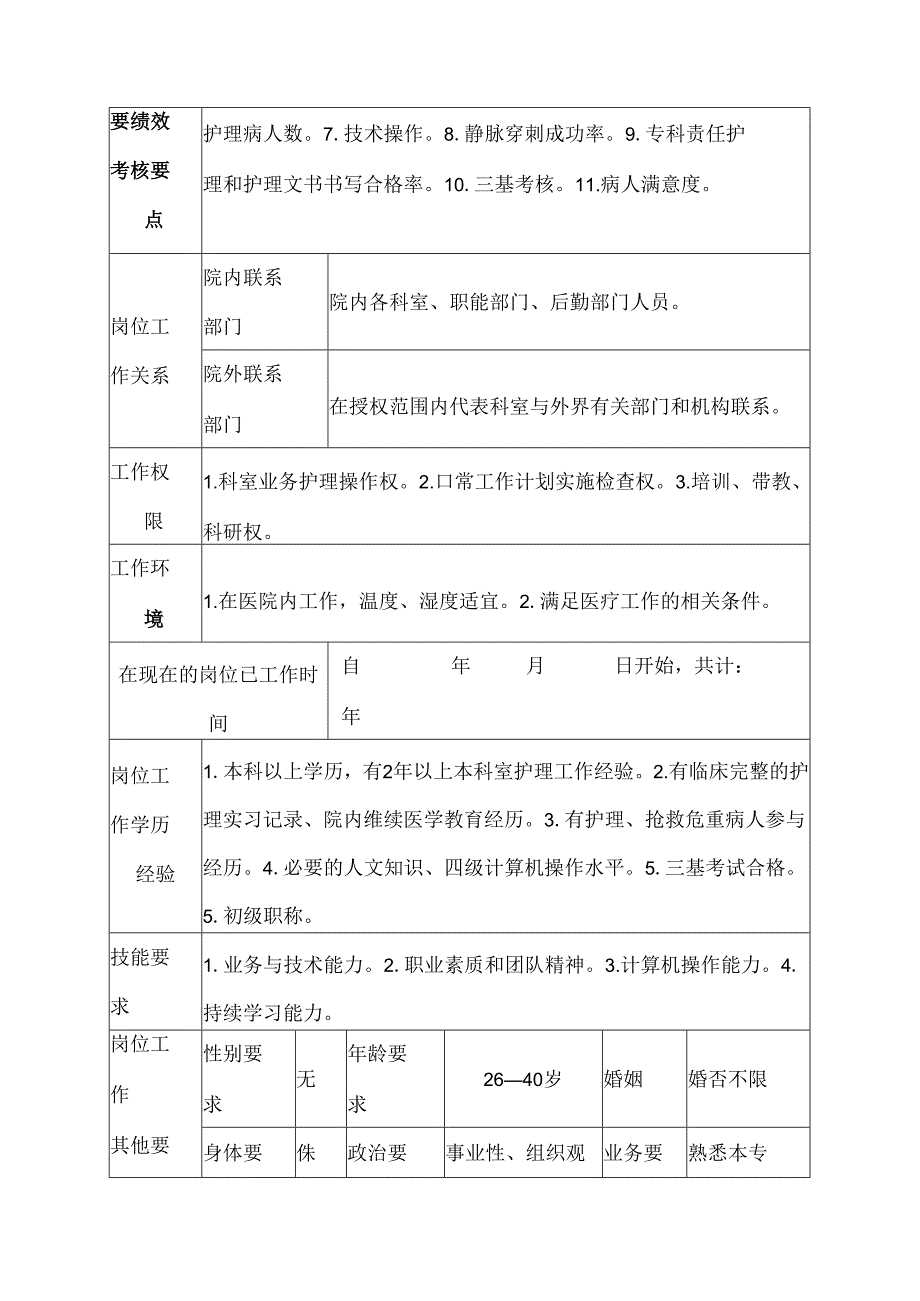 二级甲等医院妇产科辅助、帮班护士岗位说明书.docx_第3页