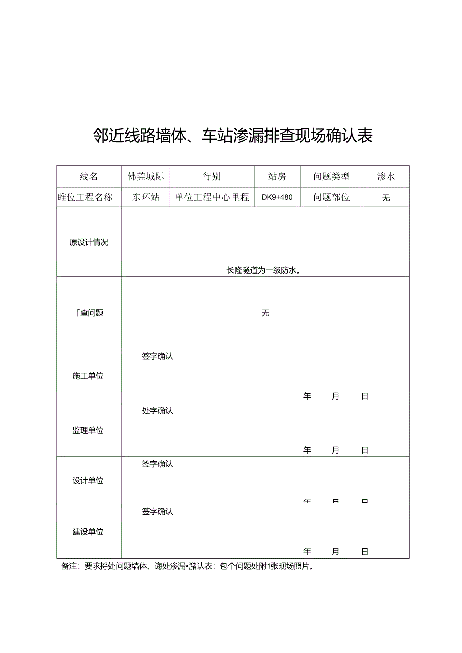 佛莞城际1标开展邻近线路墙体、车站渗漏问题全面排查表.docx_第3页