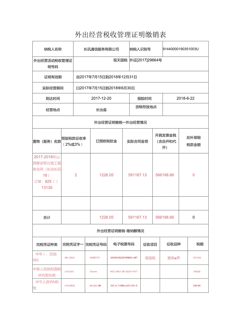 1外出经营活动税收管理证明缴销表（外证 〔2017〕 29664 号）.docx_第1页