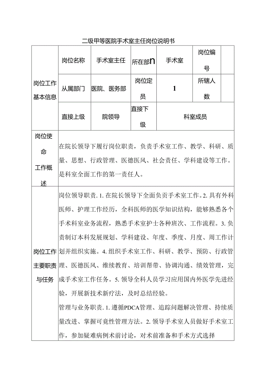 二级甲等医院手术室主任岗位说明书.docx_第1页