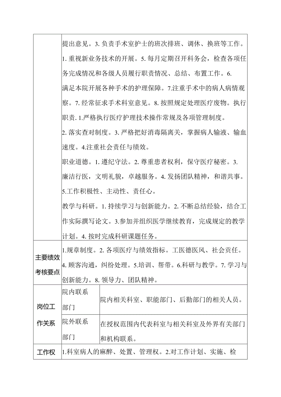 二级甲等医院手术室主任岗位说明书.docx_第2页