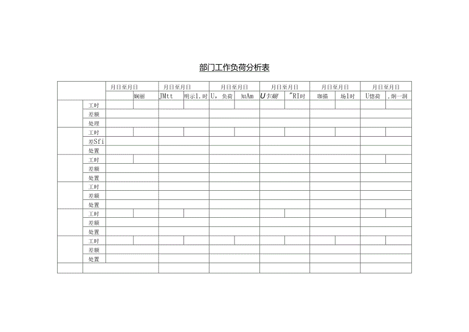 部门工作负荷分析表范本.docx_第1页