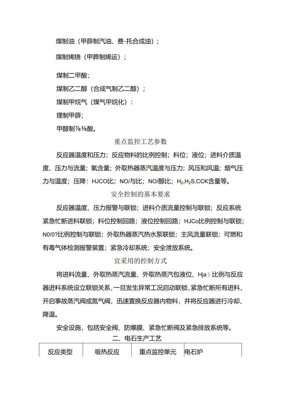 第二批重点监管危险化工工艺重点监控参数、安全控制基本要求及推荐的控制方案.docx_第2页