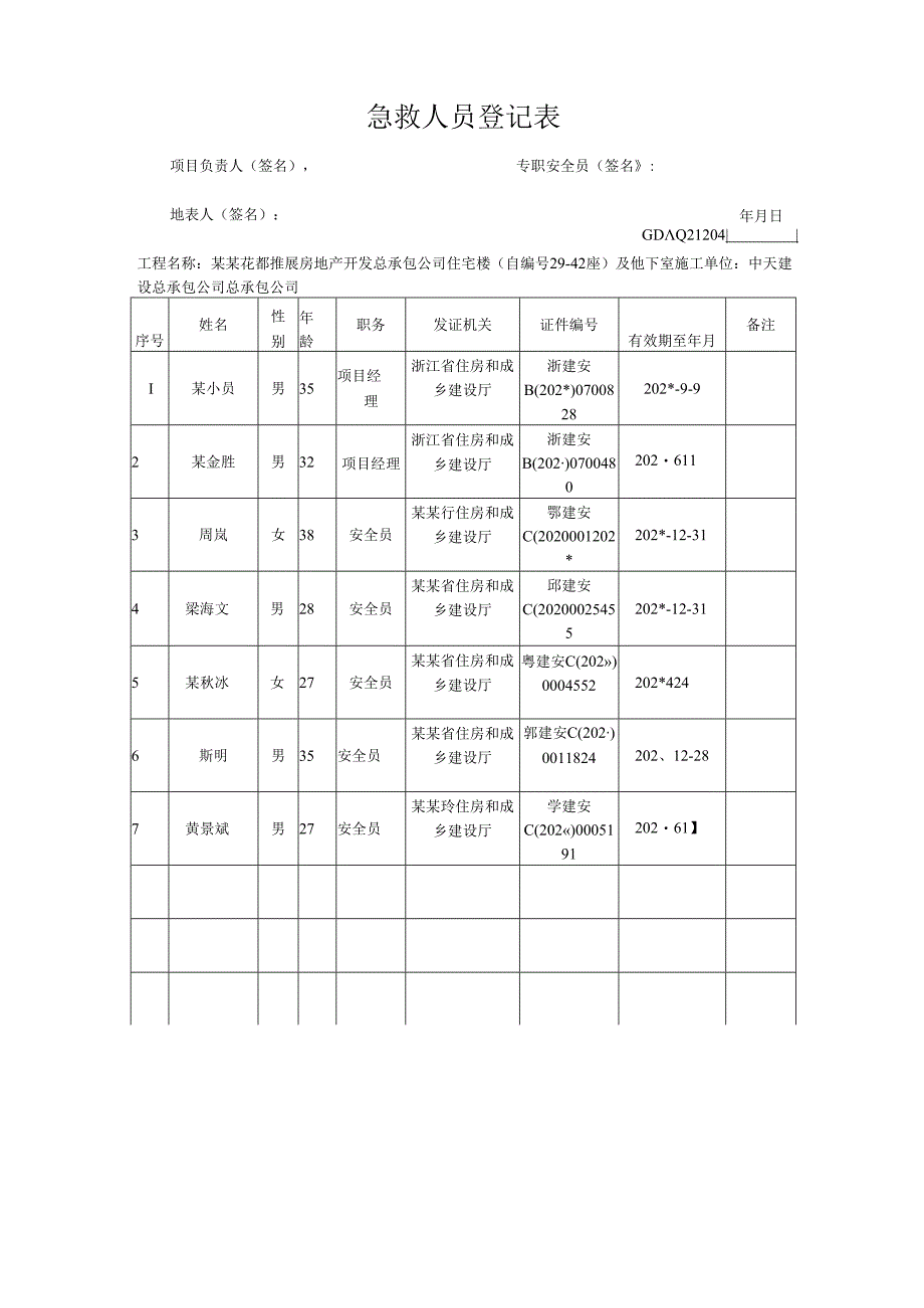 急救人员登记表.docx_第1页