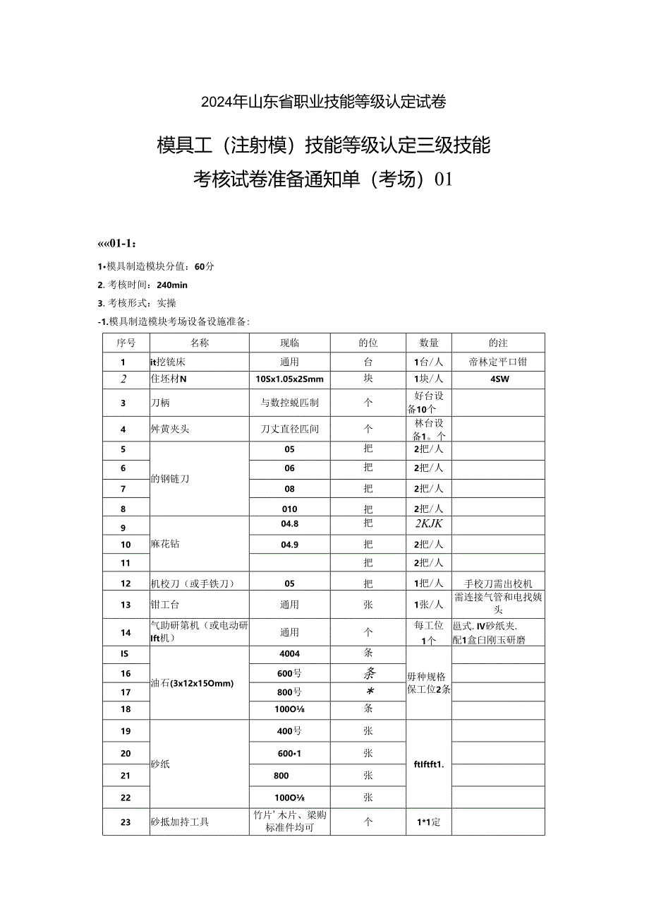 2024年山东省职业技能等级认定试卷 真题 模具工操作技能考核试卷（三级）考场、考生准备通知单-.docx_第1页