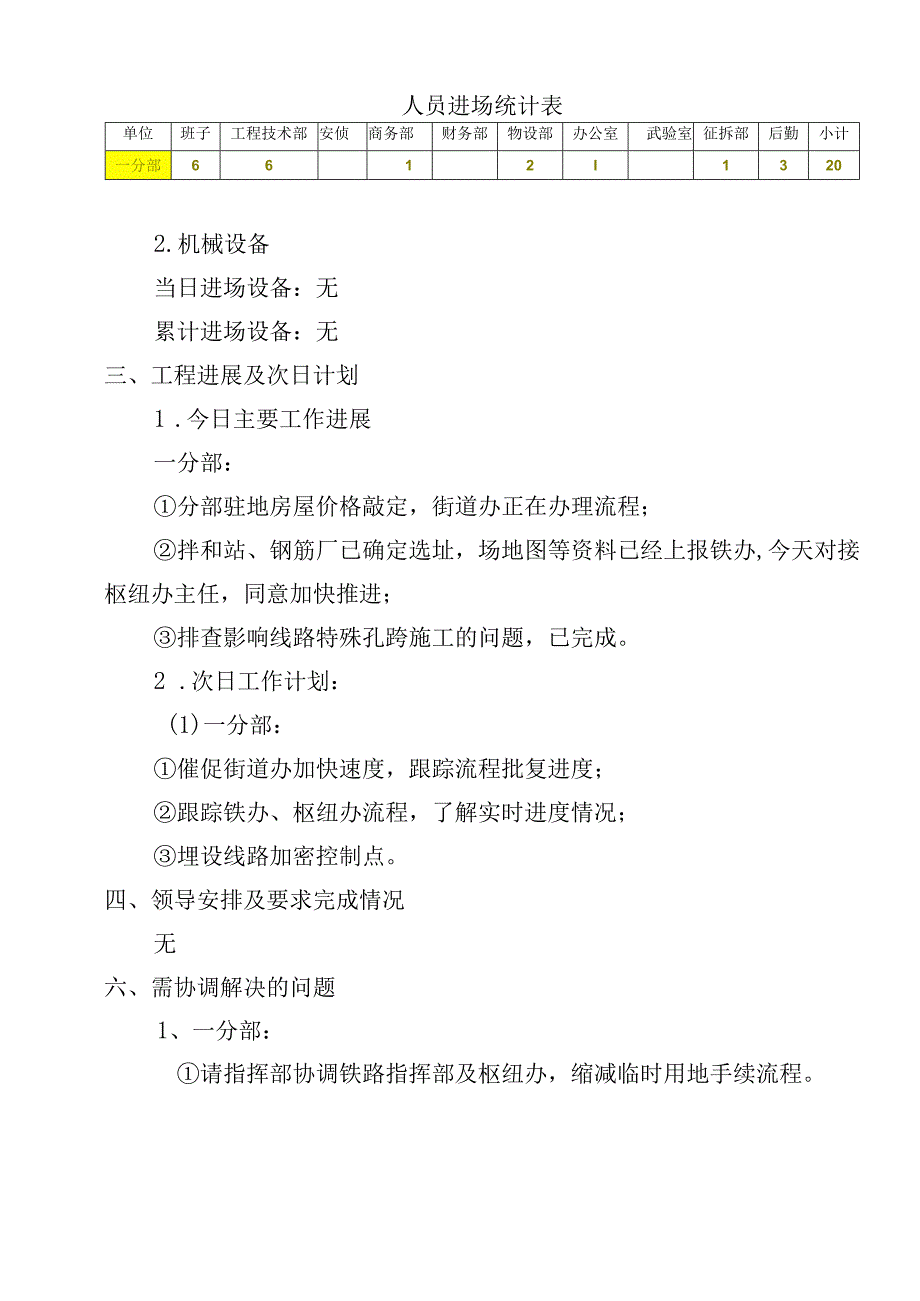 20221030一分部日报.docx_第2页