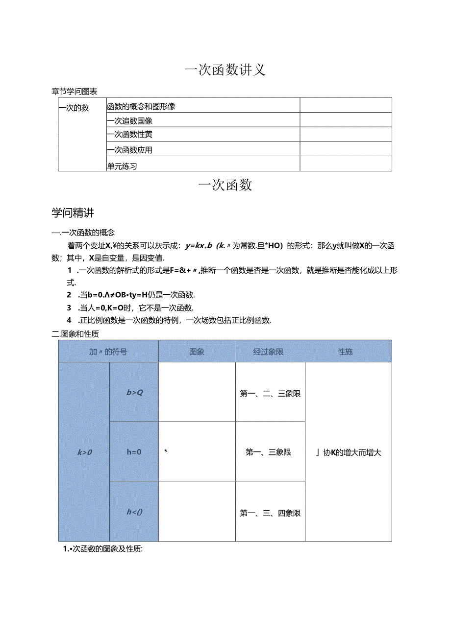 人教版八年级下册 19.2 一次函数的图像和性质（含知识点练习题作业无答案）.docx_第1页