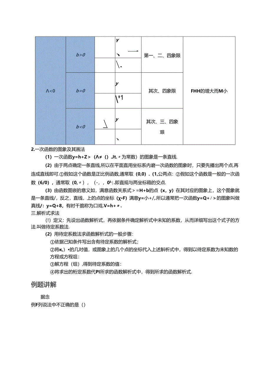 人教版八年级下册 19.2 一次函数的图像和性质（含知识点练习题作业无答案）.docx_第2页