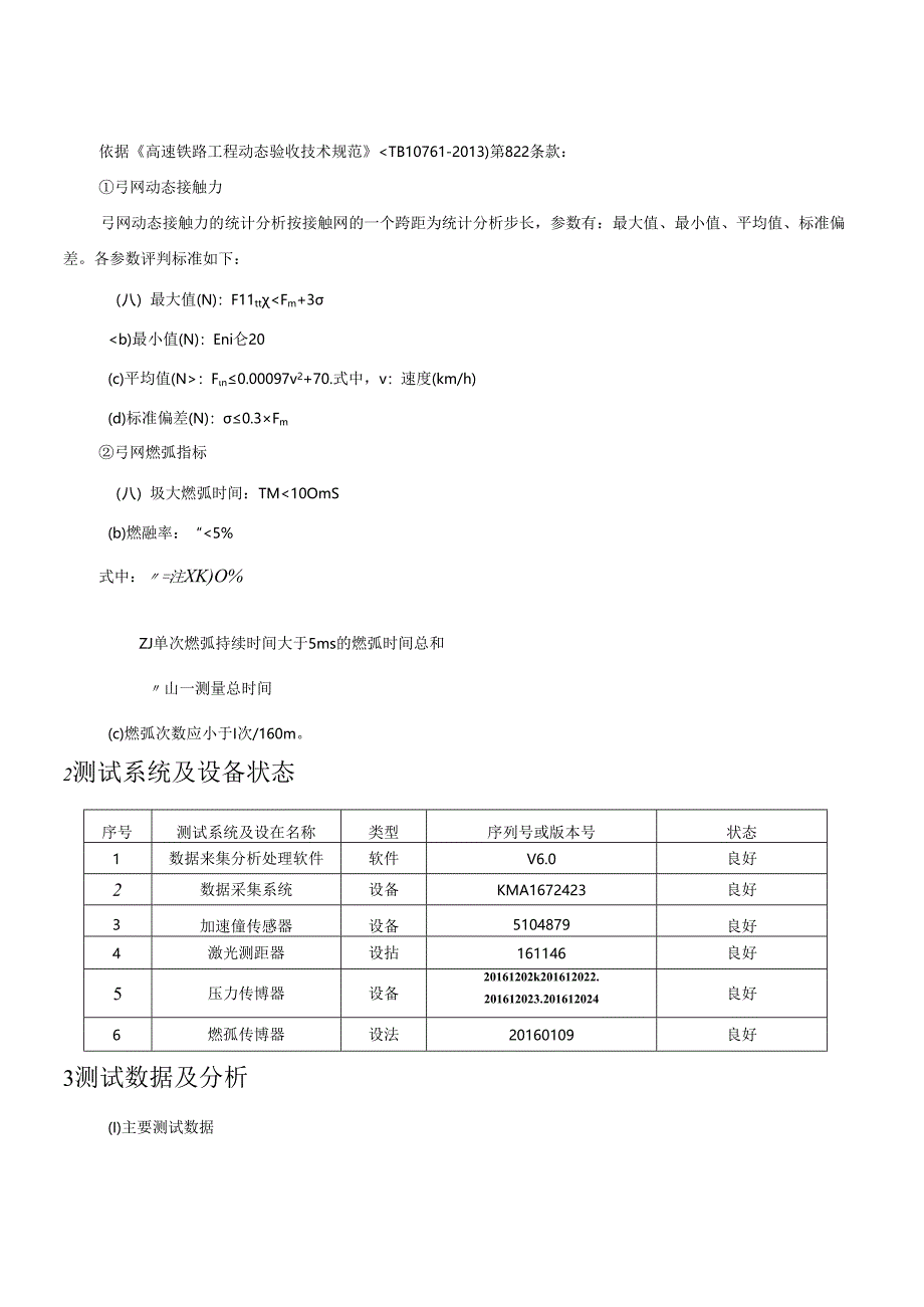 NELHSR-T-TD_FJG186009-LC-0201-01-013_新建杭州至黄山铁路弓网受流性能测试（CRH2J-0205）日报20181021.docx_第2页