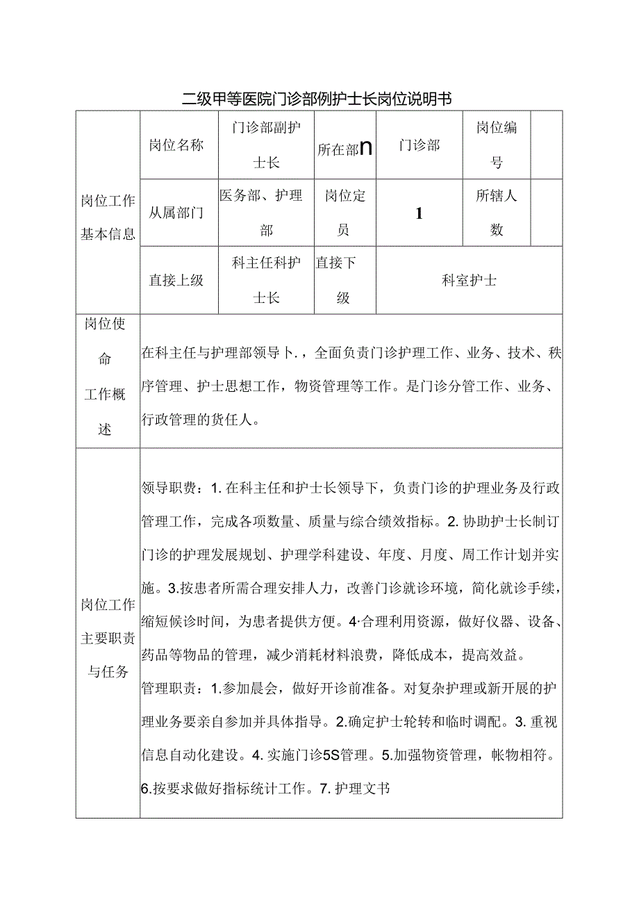 二级甲等医院门诊部副护士长岗位说明书.docx_第1页