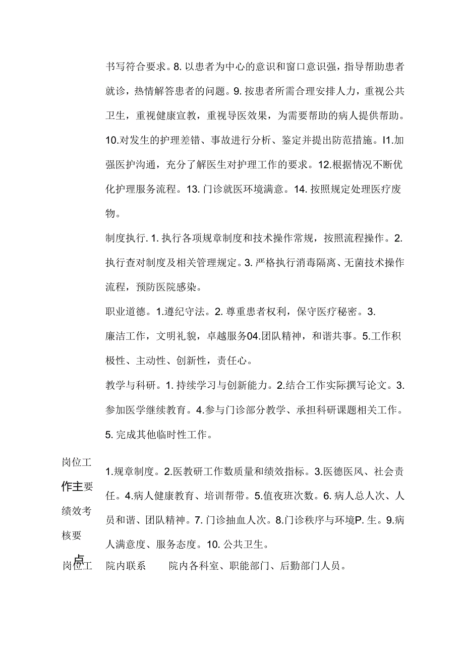 二级甲等医院门诊部副护士长岗位说明书.docx_第2页