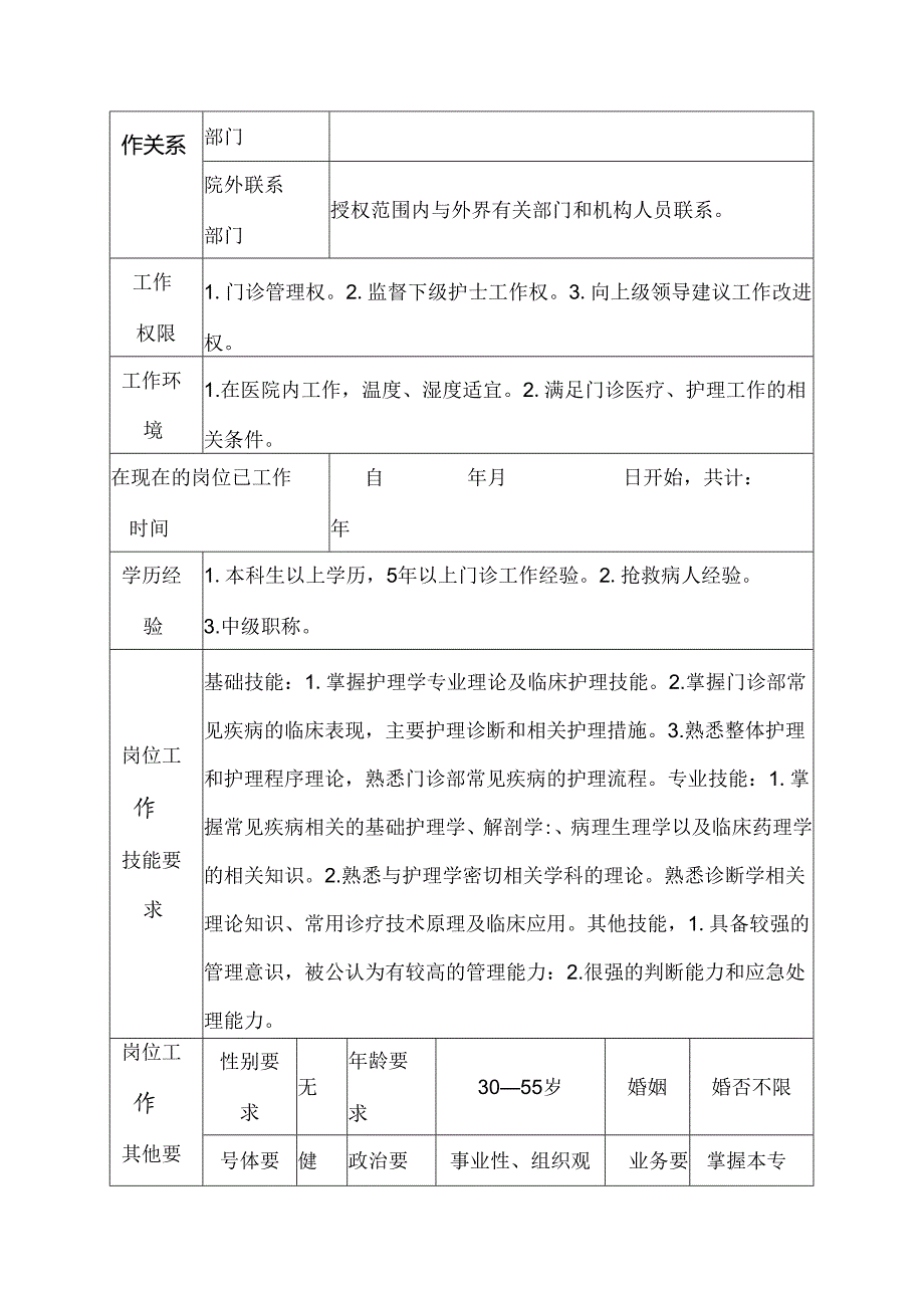 二级甲等医院门诊部副护士长岗位说明书.docx_第3页