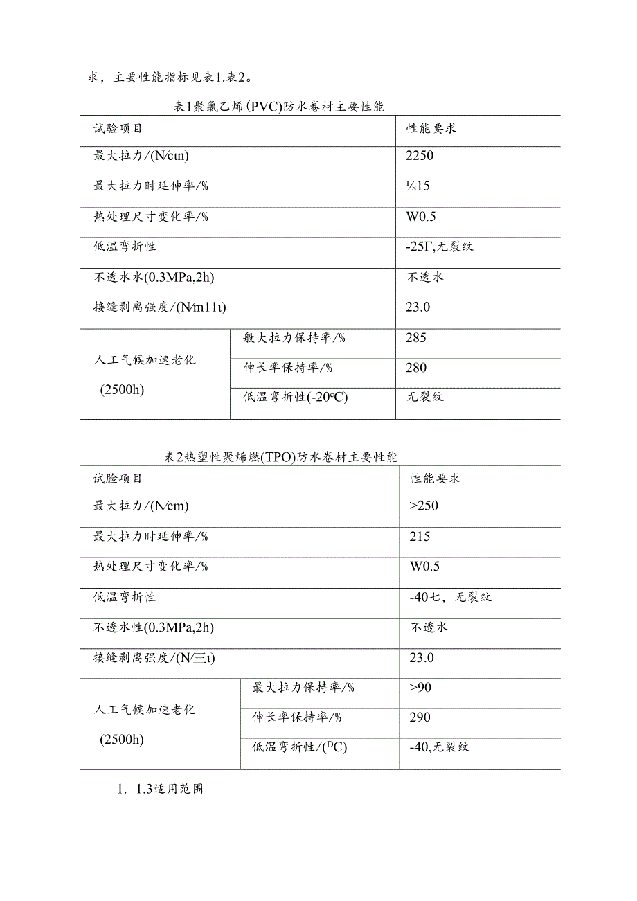 防水技术与围护结构节能新技术.docx_第2页