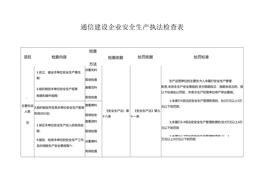 通信建设企业安全生产执法检查表.docx_第1页