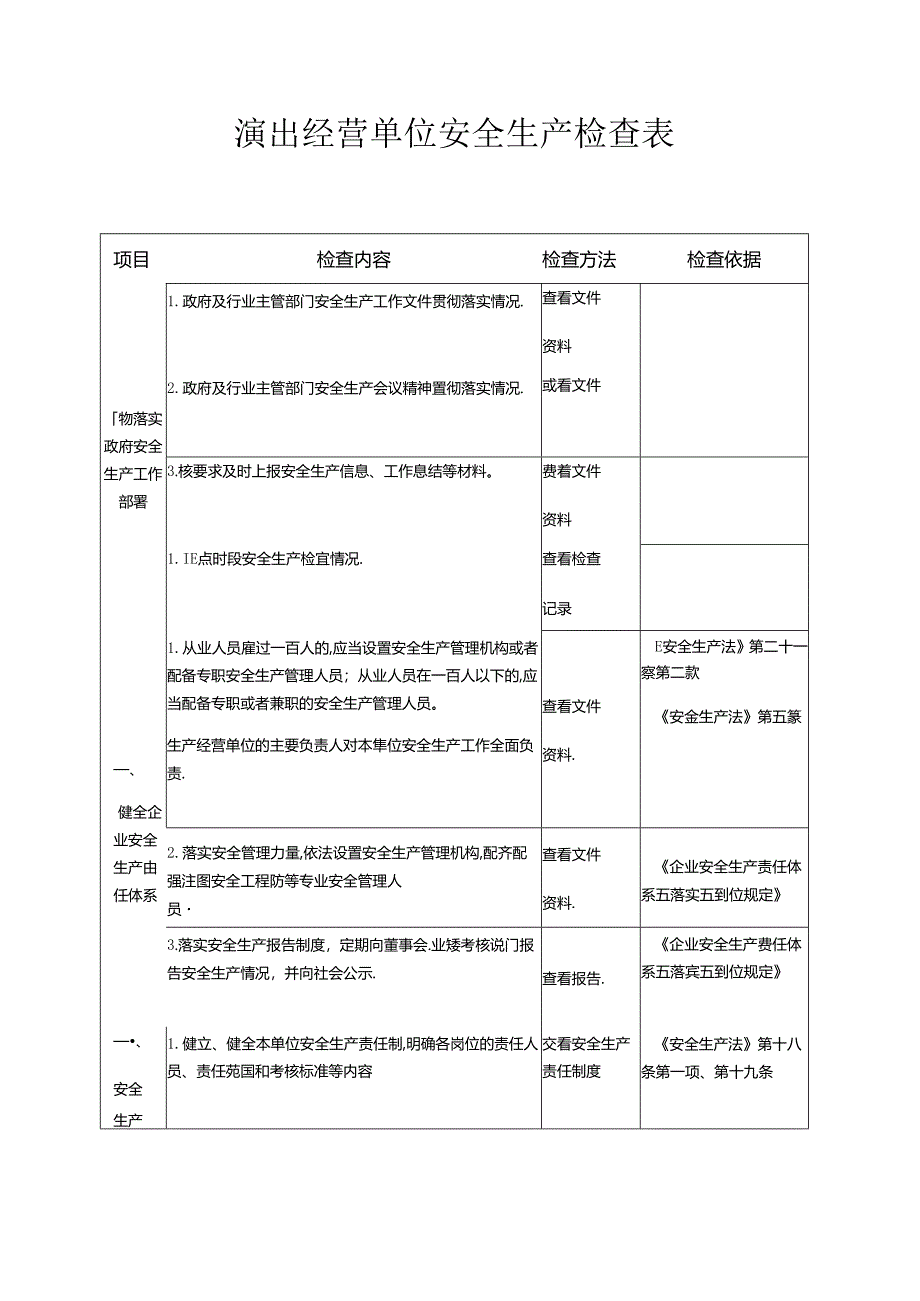 演出经营单位安全生产检查表.docx_第1页