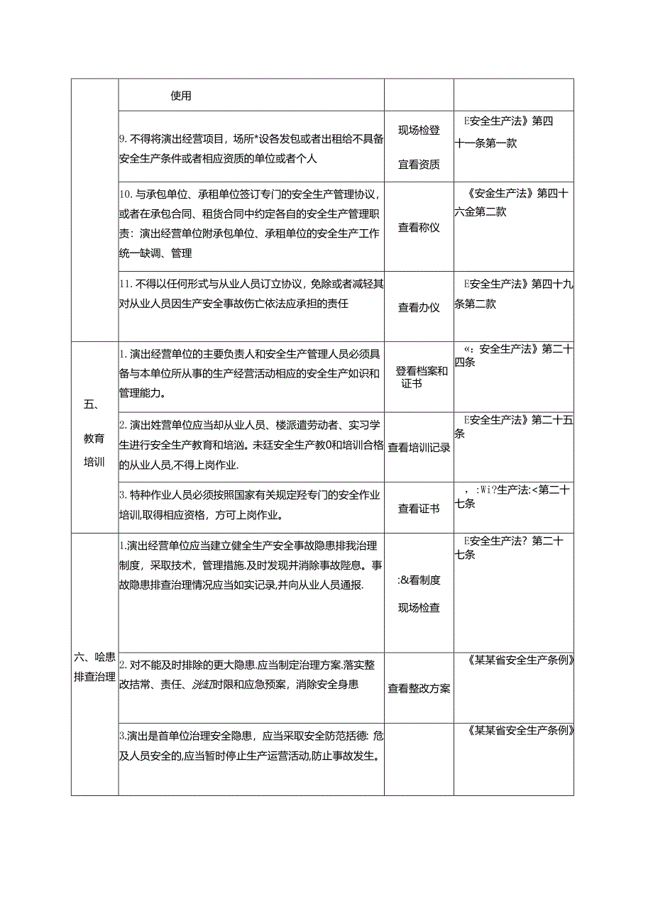 演出经营单位安全生产检查表.docx_第3页