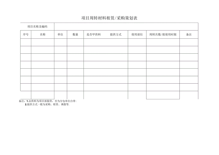 工程项目管理手册表样-经营管理部.docx_第2页