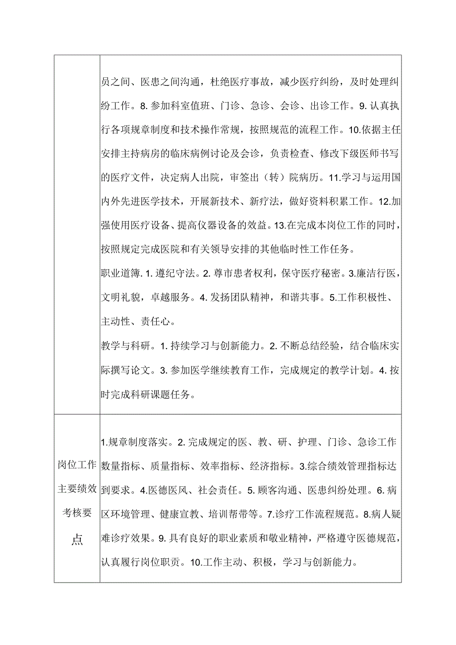 医院心胸外科主治医师岗位说明书.docx_第2页