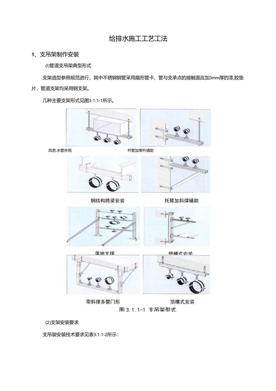 给排水施工工艺工法.docx_第1页