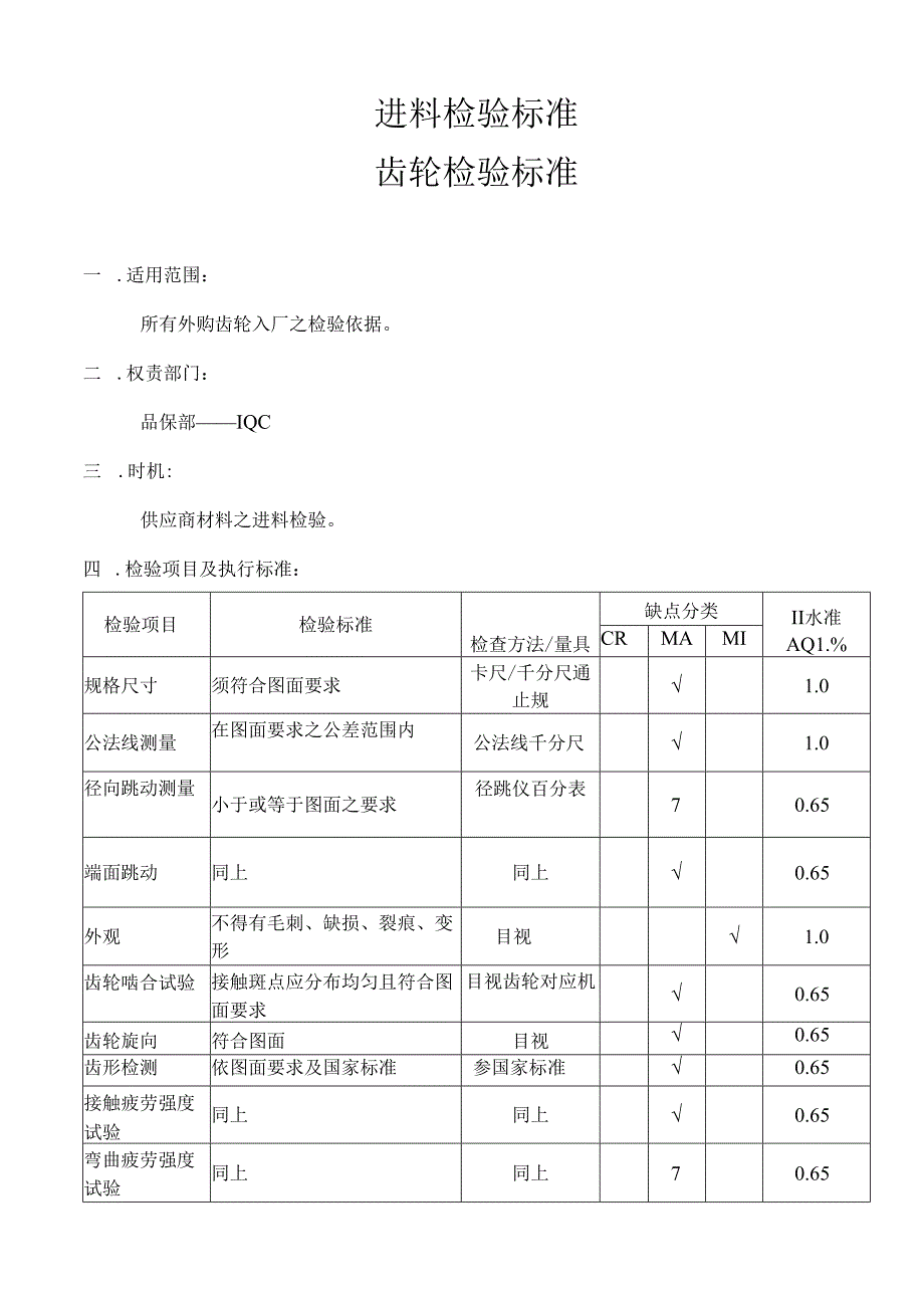 齿轮检验标准.docx_第1页