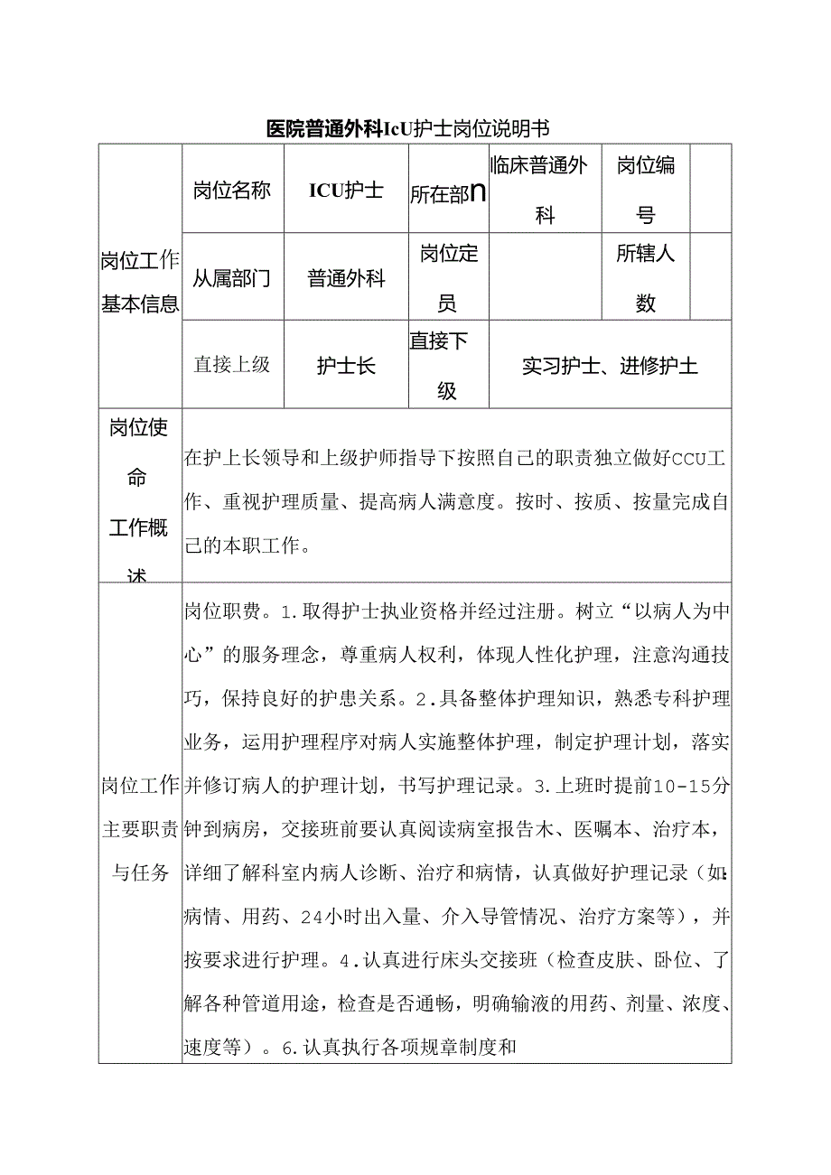 医院普通外科ICU护士岗位说明书.docx_第1页