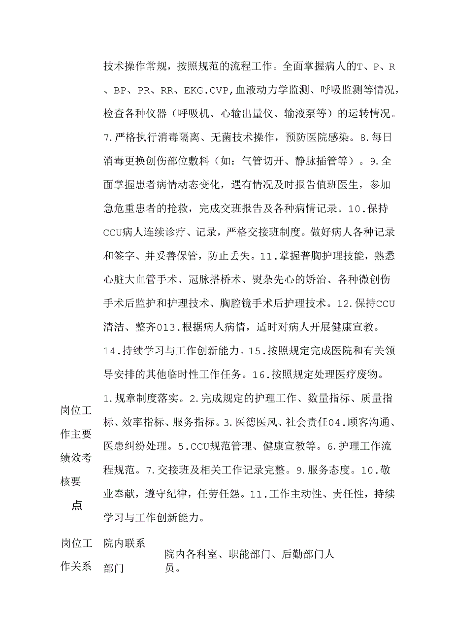 医院普通外科ICU护士岗位说明书.docx_第2页