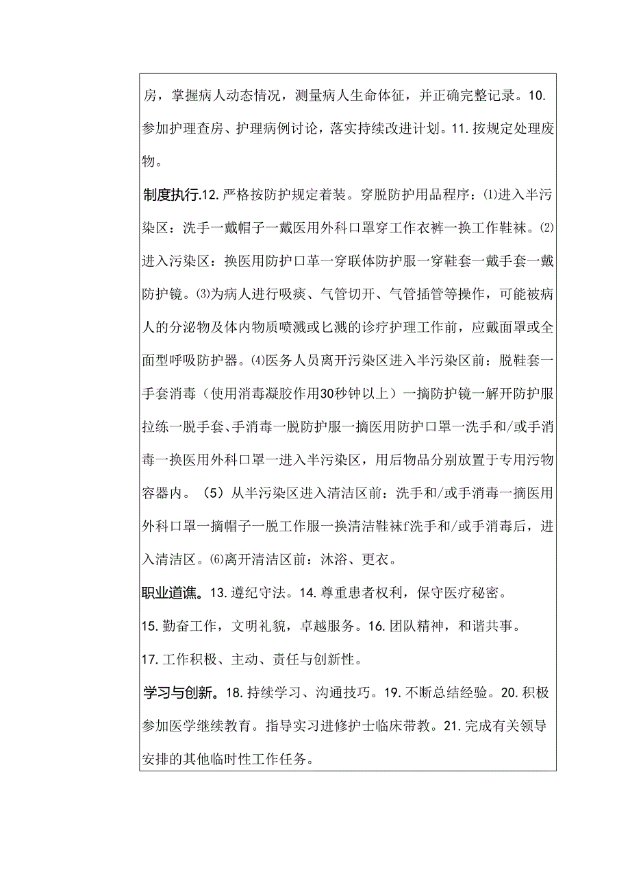 医院感染性疾病科辅助、帮班护士岗位说明书.docx_第2页