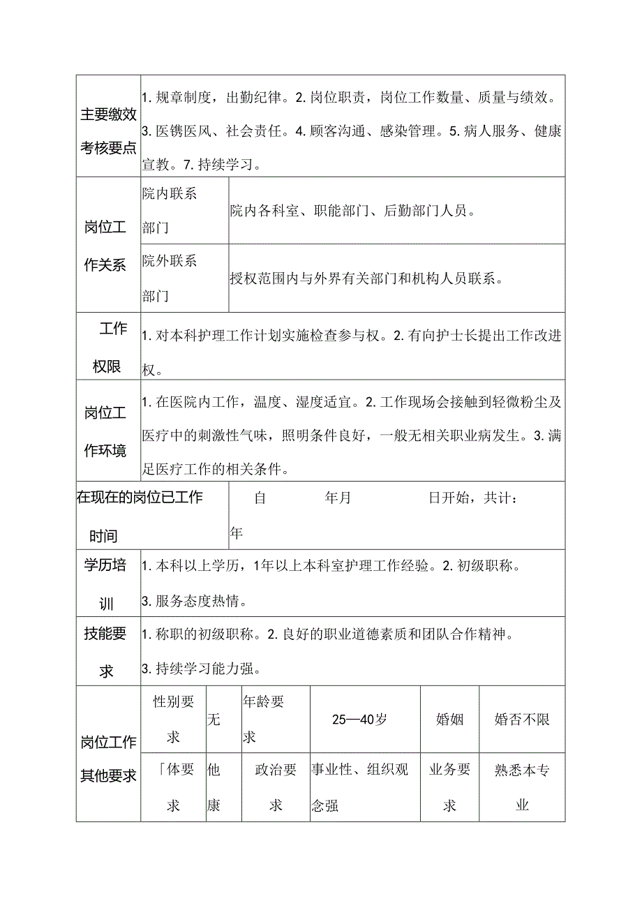 医院感染性疾病科辅助、帮班护士岗位说明书.docx_第3页