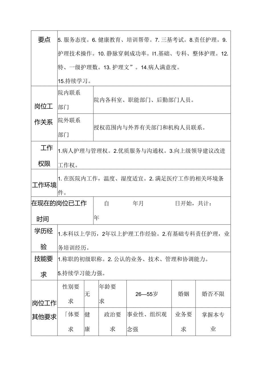 二级甲等医院耳鼻喉科晚班（小夜班）护士岗位说明书.docx_第3页