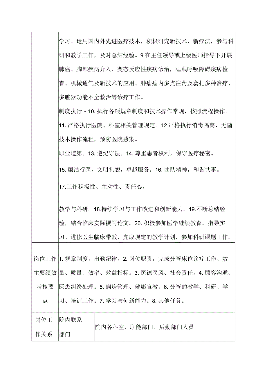 医院呼吸内科住院医师、助教岗位说明书.docx_第2页