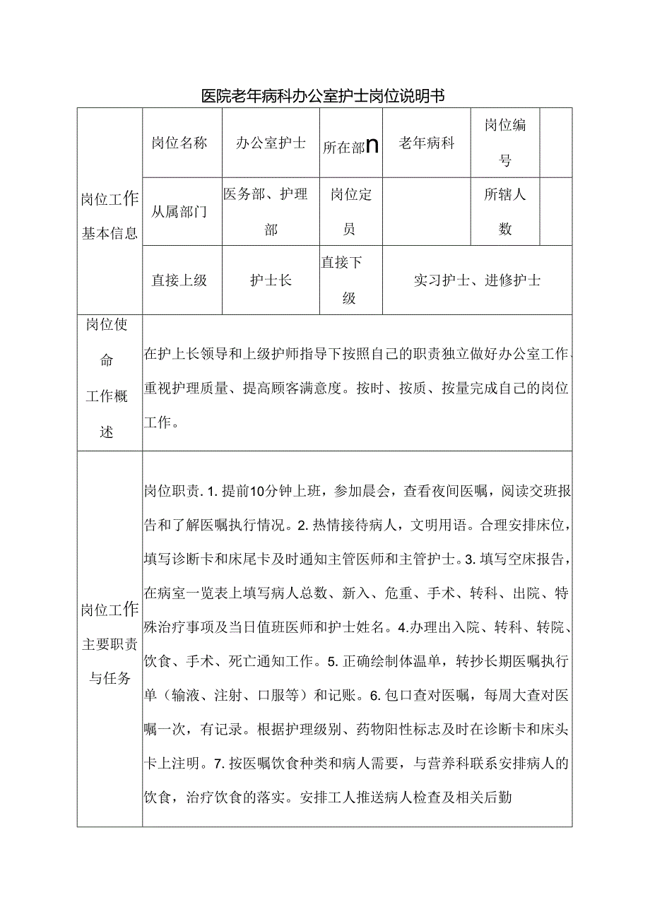 医院老年病科办公室护士岗位说明书.docx_第1页