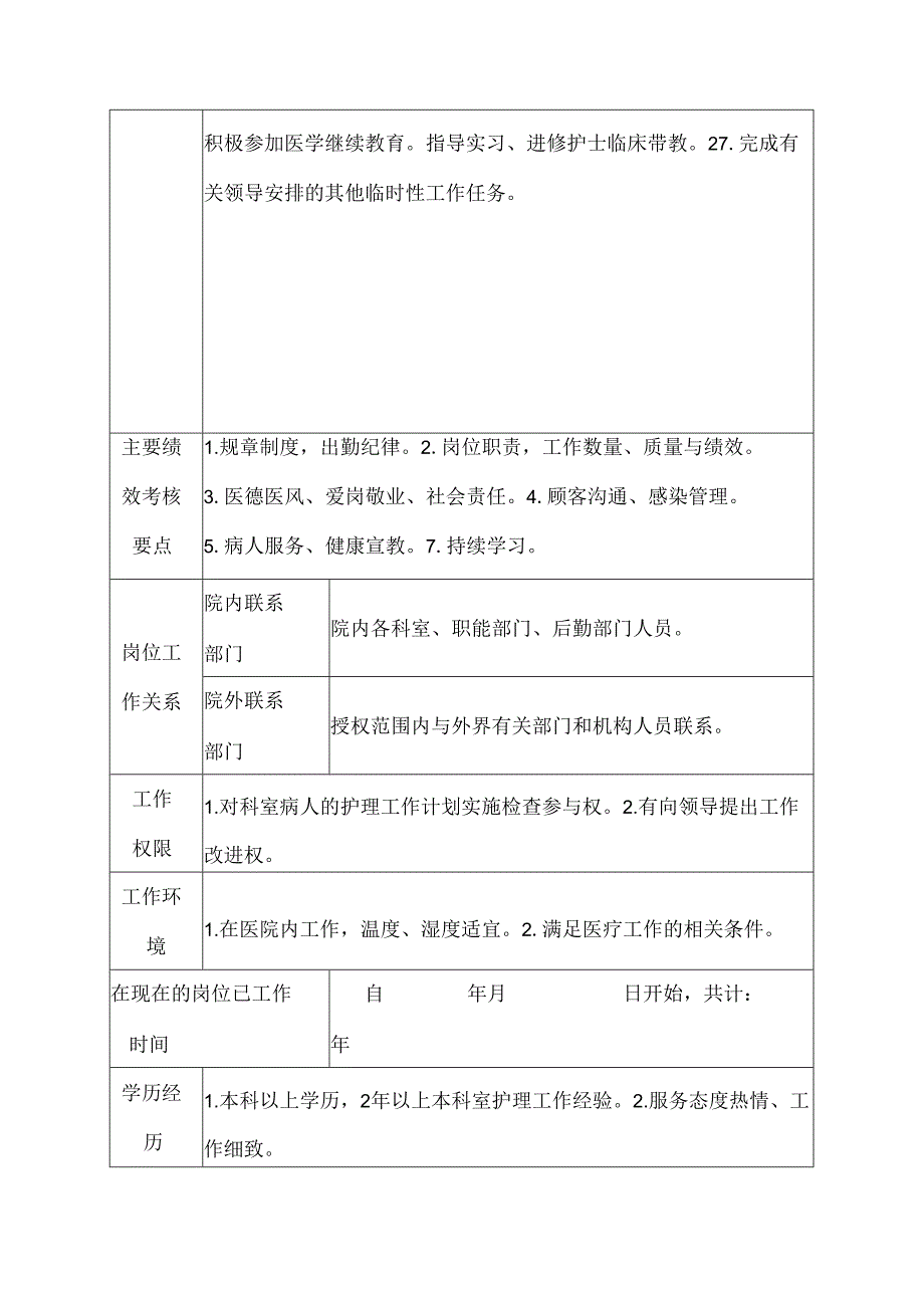 医院老年病科办公室护士岗位说明书.docx_第3页