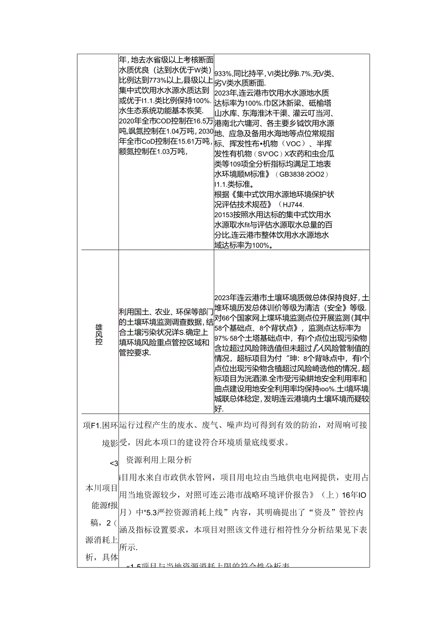 香如食品中央厨房建设及预制菜加工一期项目环评报告表.docx_第3页