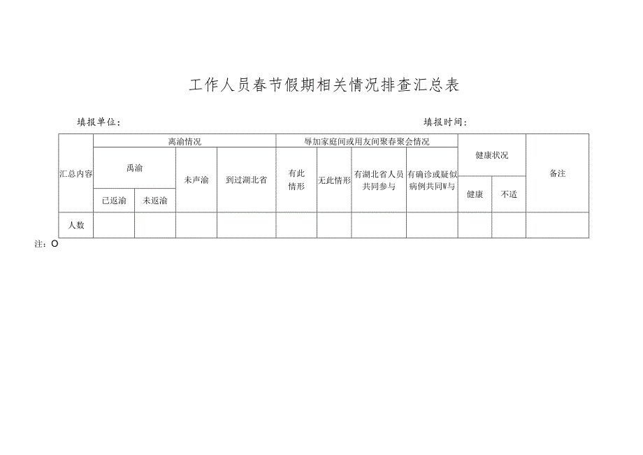 工作人员春节假期情况排查表.docx_第2页