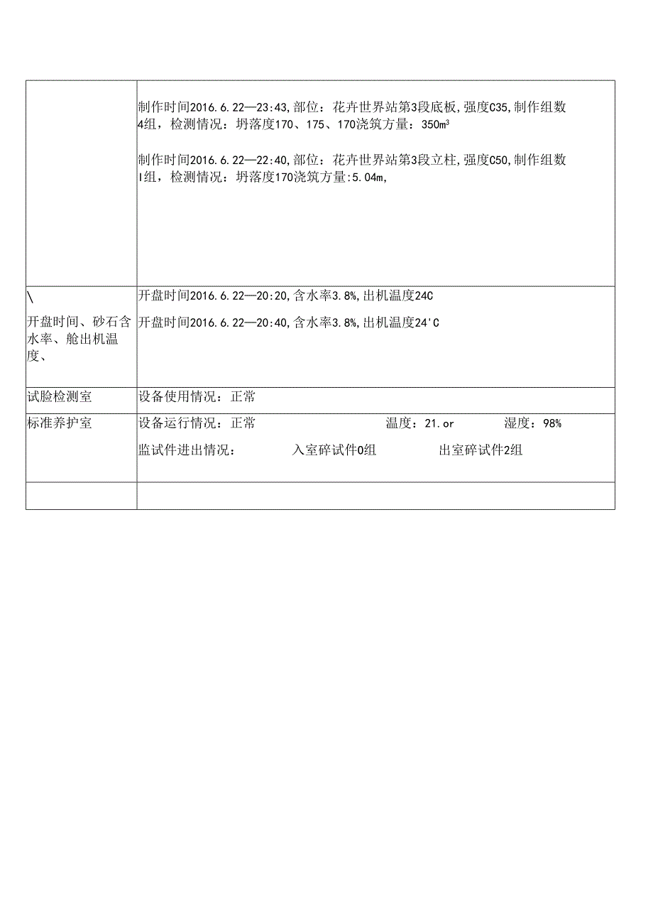 佛山地铁日报6.22.docx_第2页